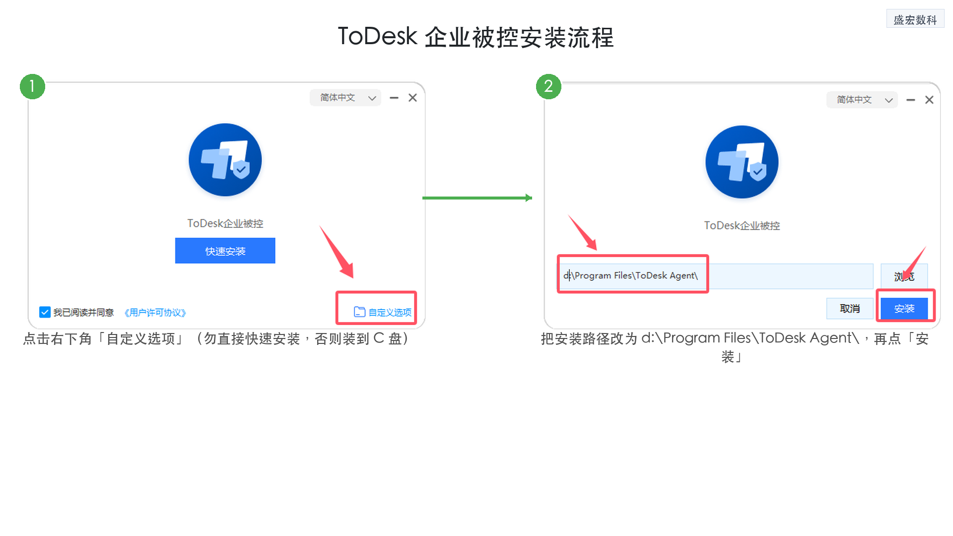 ToDesk 企业被控端安装流程
